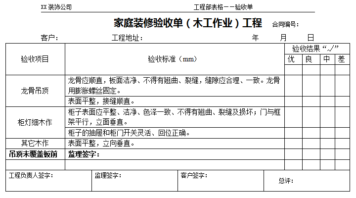 家庭裝修驗收流程和標準—家庭裝修驗收單(木工作業(yè))工程項