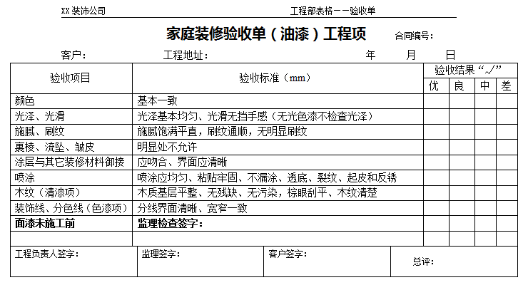 家庭裝修驗收流程和標準—家庭裝修驗收單(木工作業(yè))工程項